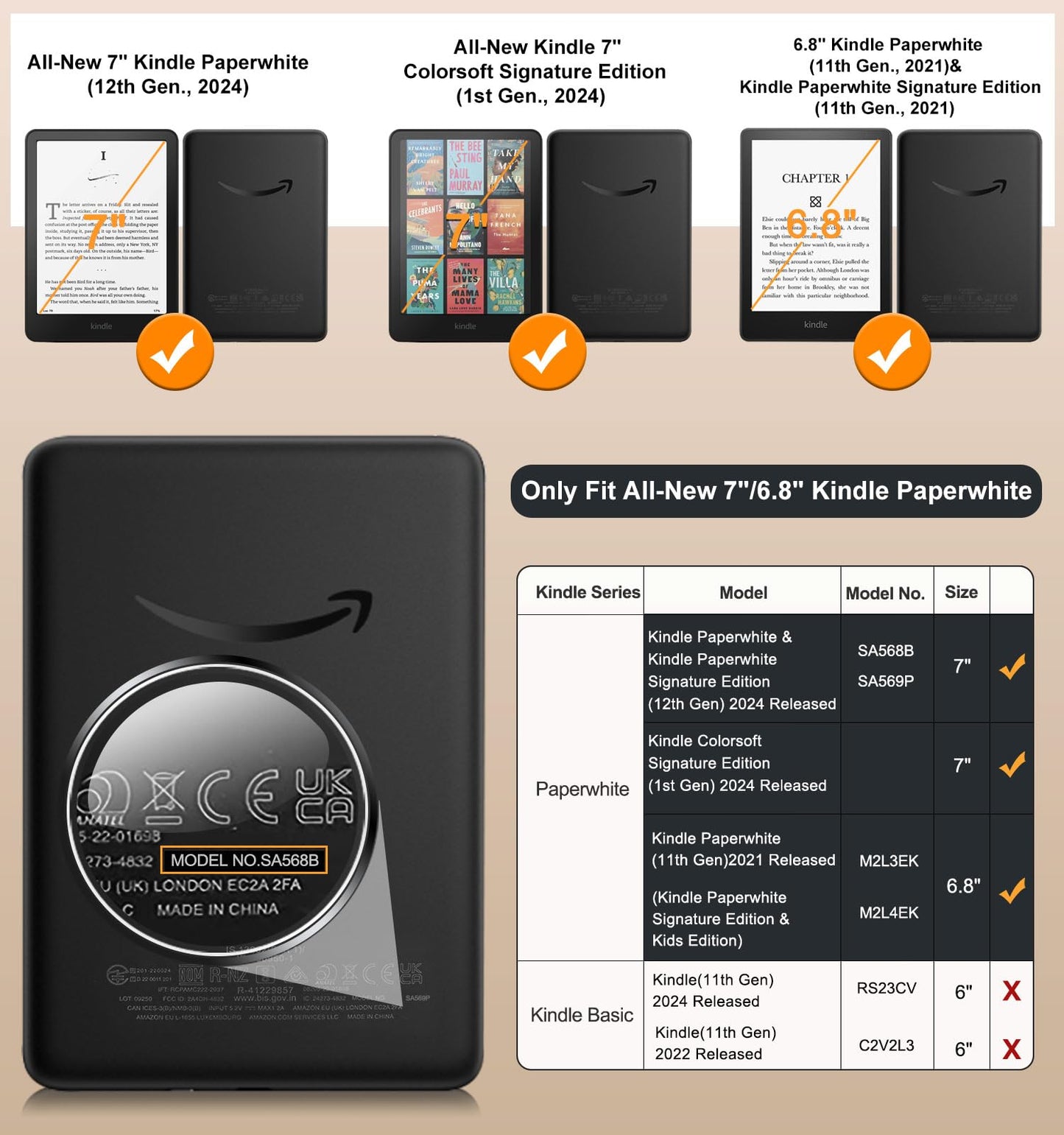 MoKo Case for 7"/6.8" Kindle Paperwhite(12th/11th Generation-2024/2021) and Kindle Colorsoft Signature Edition, Slim PU Shell Cover Case with Auto-Wake/Sleep for Kindle Paperwhite 2024, Flowers