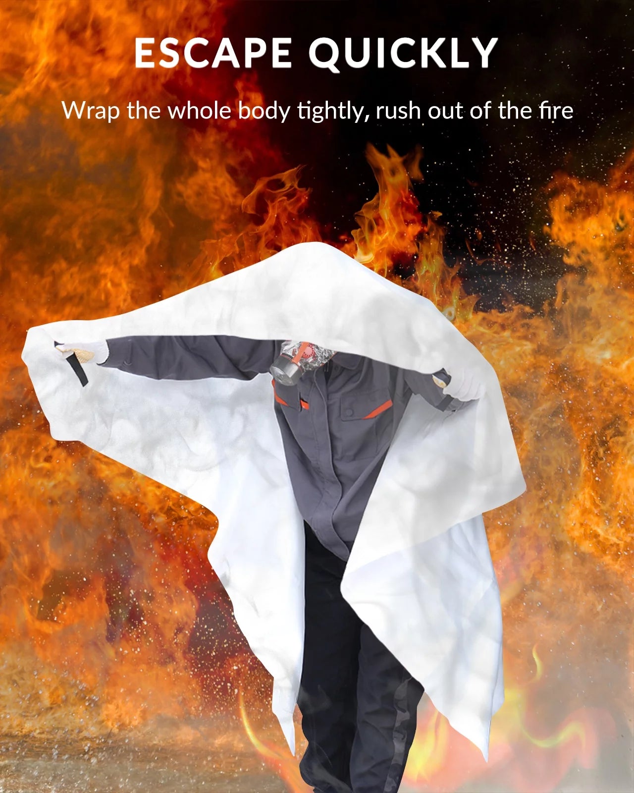 SITERWELL Fiberglass , Fiberglass Fire Suppression Blanket for Emergency Surival,Emergency Blanket with Flame Retardant Protection and Heat Insulation, Survival Blanket ,1m x 1m,4Pack