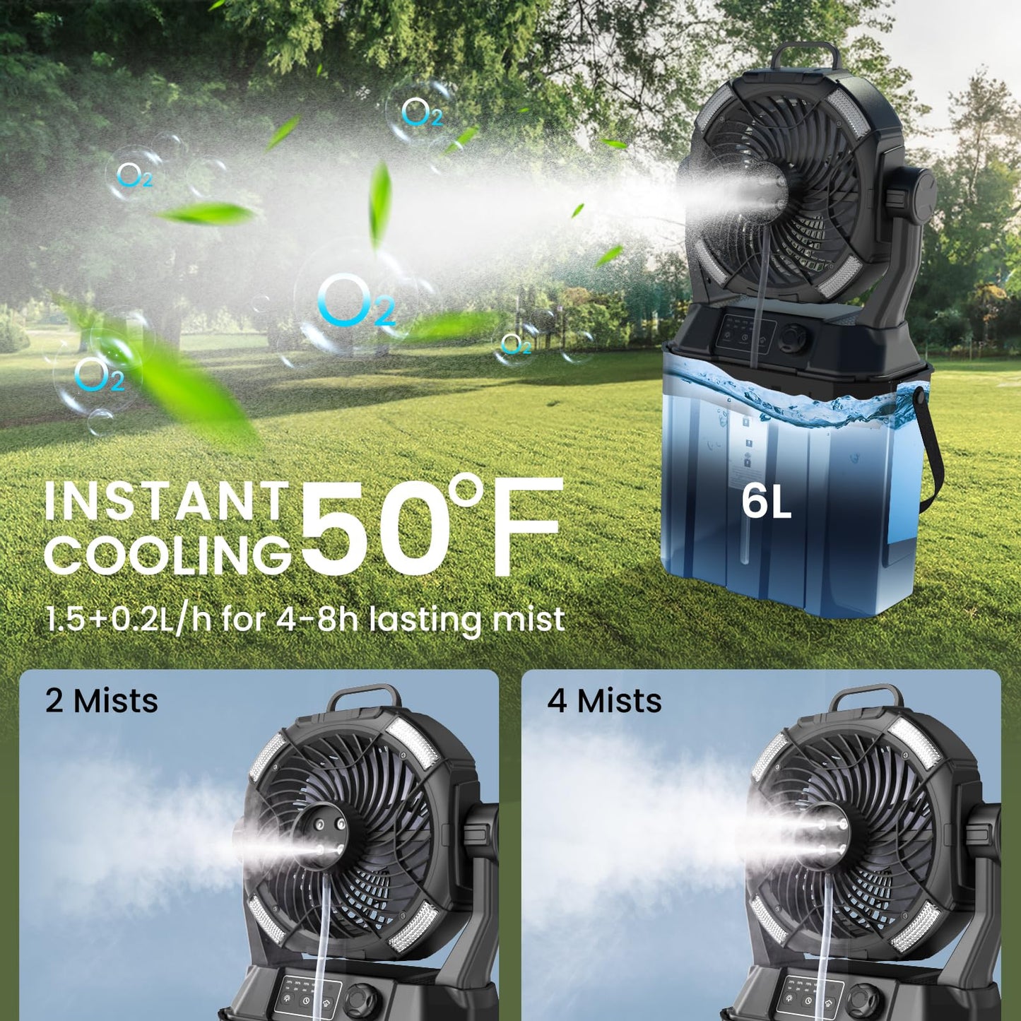 MAGTHIC Misting Fan Portable for Outside Patios- 20000mAh Rechargeable Battery Powered fan, 3 LED Light Modes & Stepless Speed Control Camping Fan with 6L Bucket, Remote Control