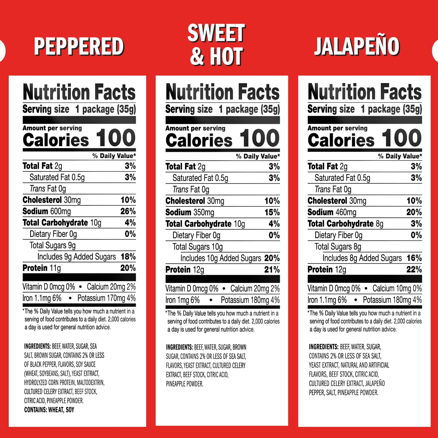 Jack Link's Beef Jerky Bold Variety Pack - Includes Sweet & Hot, Jalapeno and Peppered Jerky, Great Gifts for Dad & Men, Good Source of Protein, Meat Snacks Made with 100% Beef - 1.25 Oz (Pack of 15)