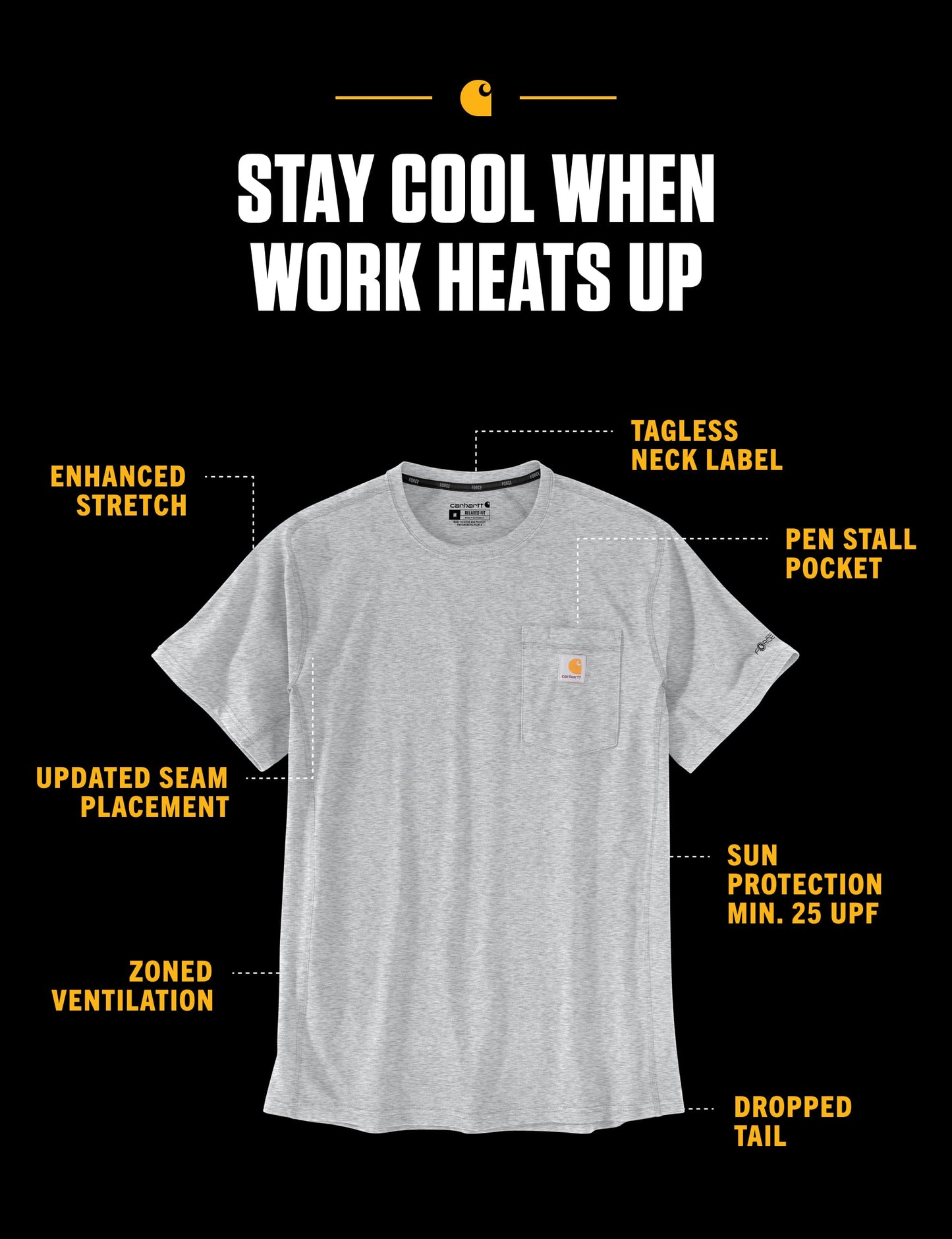 Carhartt Men's Force Relaxed Fit Midweight Short-Sleeve Pocket T-Shirt (Also Available in Big & Tall), Black