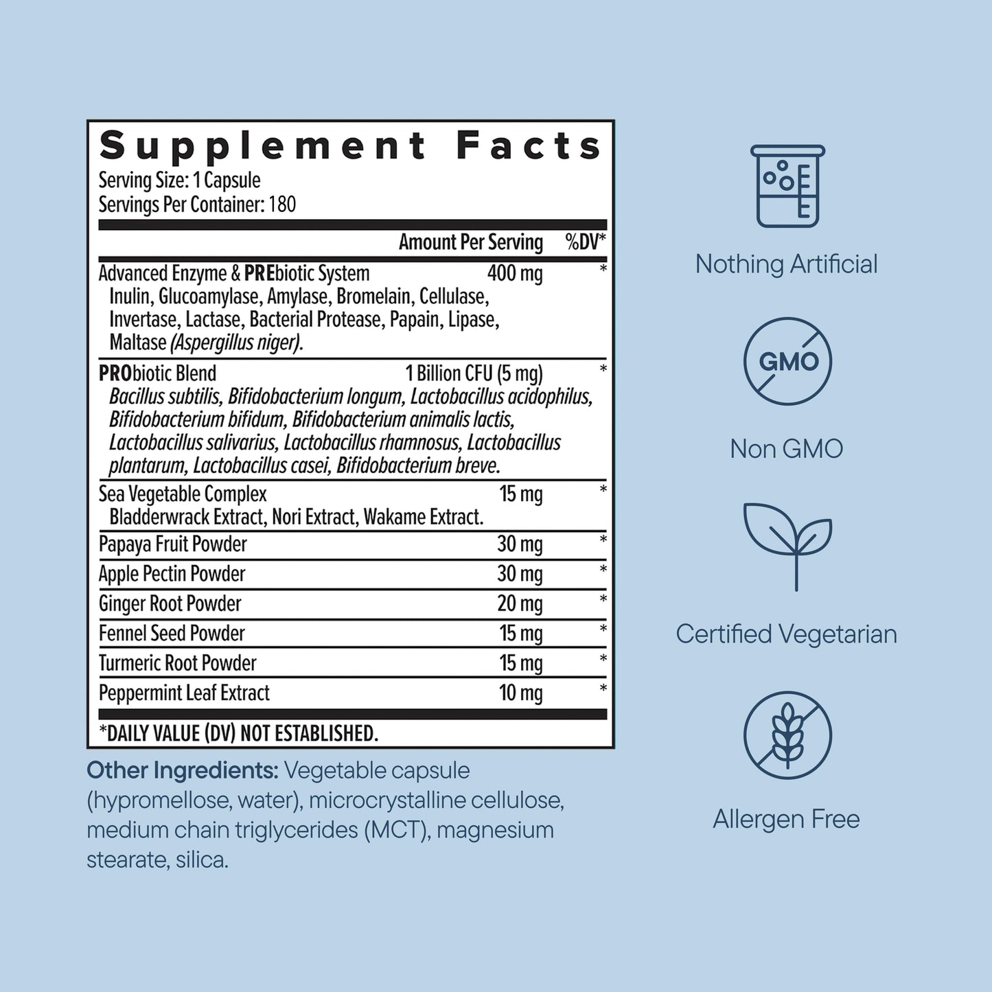 Zenwise Health Digestive Enzymes for Gut Health & Bloating Relief - Multi Enzymes Digestion Supplement with Probiotics, Bromelain & Papaya for Digestive Health Support - Men & Women - 180 Count