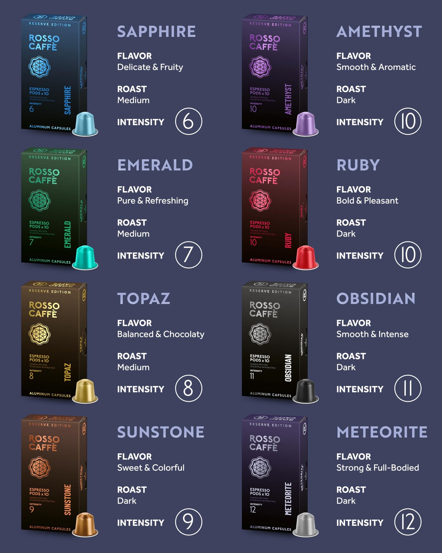 ROSSO CAFFÈ Espresso Coffee Pods for Nespresso Original Machines - 80 Capsules Variety Pack, 8 Signature Flavors, Medium to Dark Roast - Made in Italy