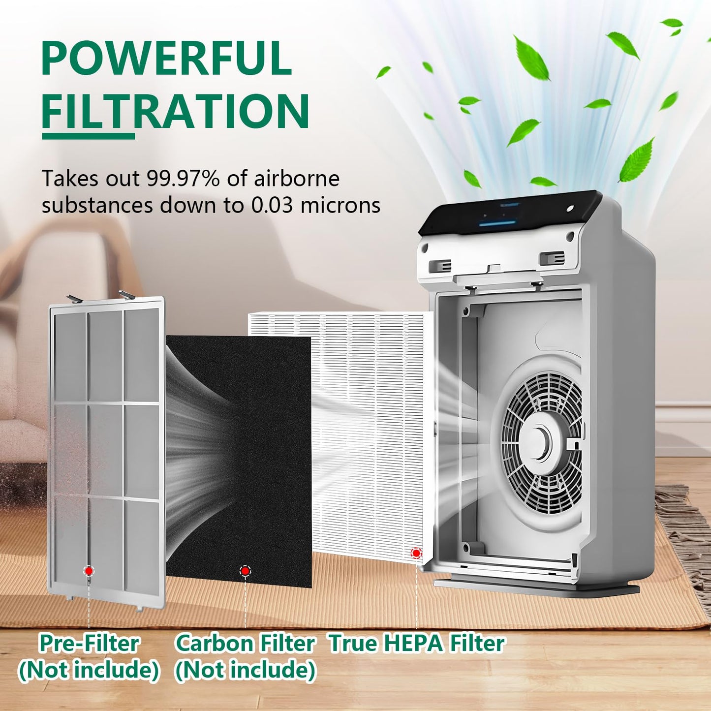 C545 Replacement Filter S Compatible with Winix C545 Air Purifier, 4 Pack C545 True HEPA Replacement Filter S, Replaces for Winix C545 Replacement Filter S 1712-0096-00