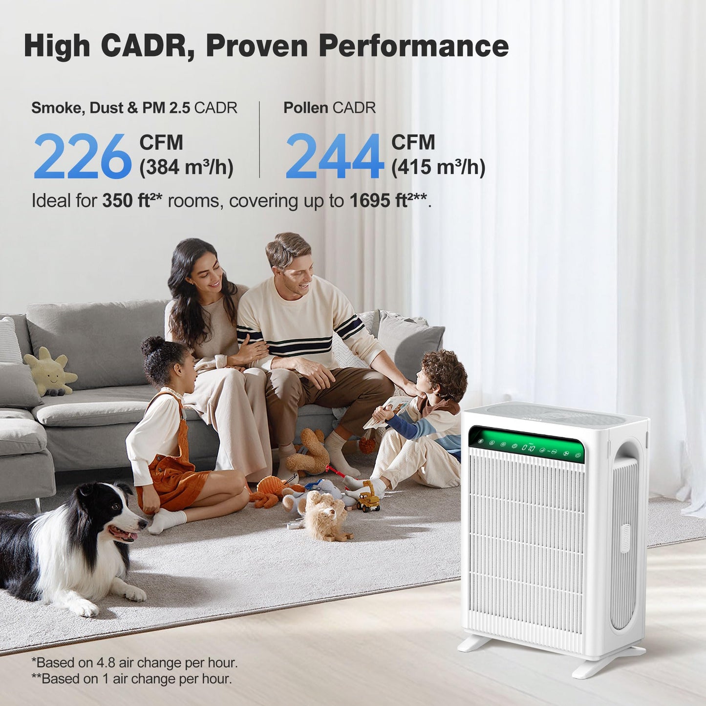 KNKA Air Purifier for Home Bedroom Large Room Up to 1,695 Ftยฒ in 1 Hr, HEPA Air Cleaner with Washable Pre-Filter, AQI Display, ECO Mode, Sleep Mode, Pet Mode for Pets, Dust, Pollen, APH4000
