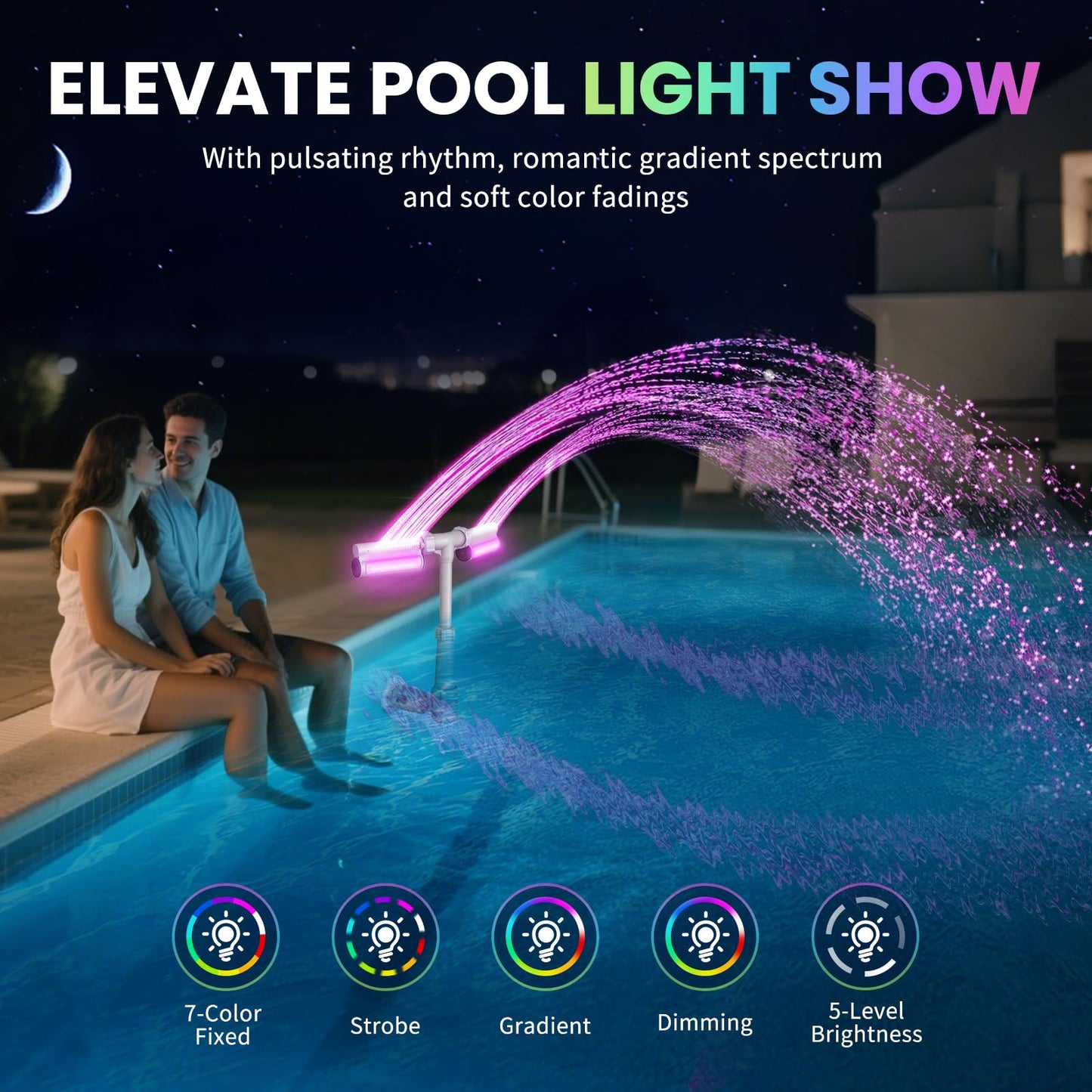 CECEFIN Pool Fountain with 7-Color LED Lights, Above/Inground Pond Fountain Lights with Remote Control, Adjustable Sprinkler with Dual Spray Heads, Pool Cooling System for Cooling & Relaxation
