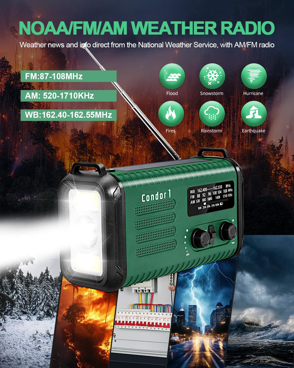 Emergency Crank Radio, 20000mAh / 74000mWh Solar Hand Crank Weather Radio with NOAA/AM/FM, Battery Powered Radio with Cell Phone Charger, Reading Lamp, Flashlight & SOS for Emergencies/Home