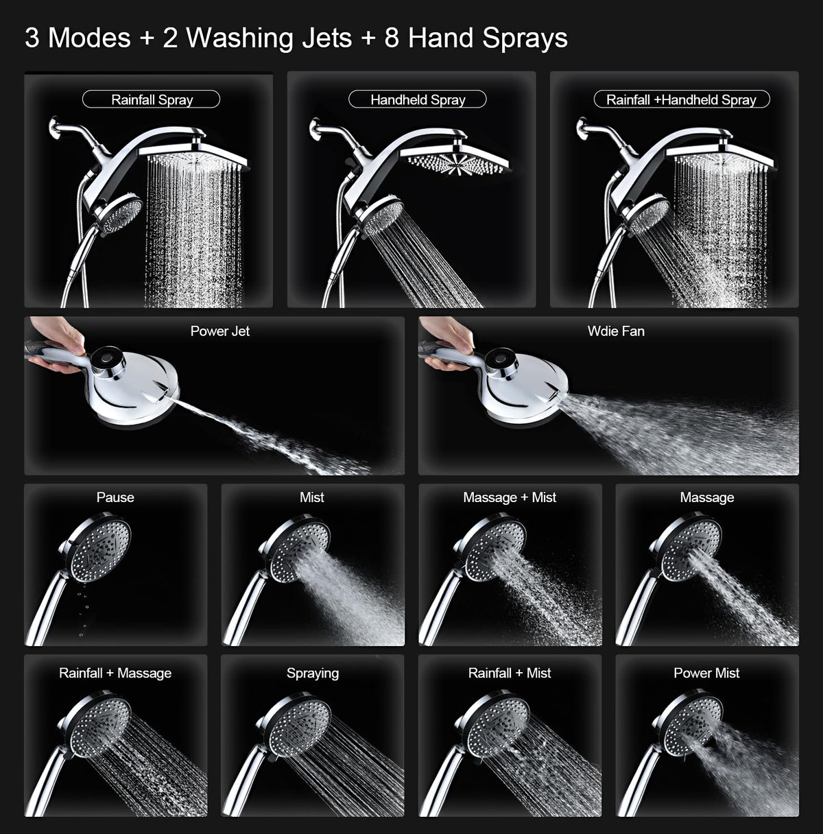 High Pressure Rain Shower Head: Upgrade Shower Heads with Handheld Spray Combo with Fixed Showerhead and 10 Sprays Handheld Shower Head, Detachable Shower head Built-in Magnetic Docking and Power Jets