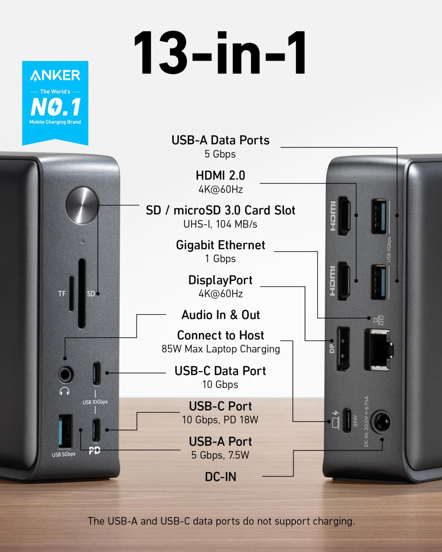 Anker Docking Station, Anker 575 USB-C Docking Station (13-in-1), Triple Display, 4K HDMI, 10 Gbps USB-C and 5 Gbps USB-A Data, 85W Charging for Laptop, 18W Charging for Phone, Ethernet, Audio, SD 3.0