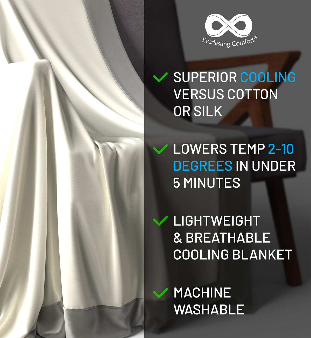 Everlasting Comfort Cooling Blanket for Hot Sleepers - (60"x80") - Dual-Sided Cold Blanket for Sleeping in Summer - Lightweight for Sleeping & Night Sweats