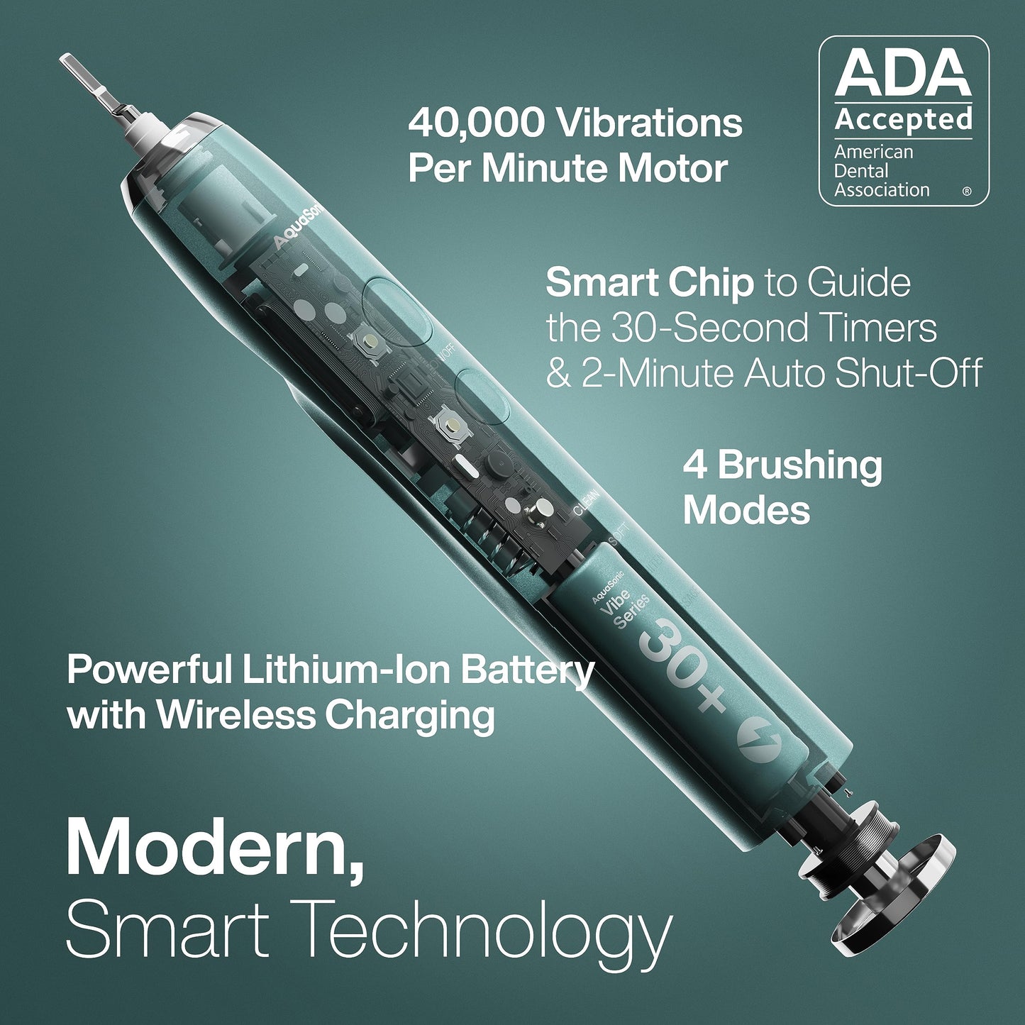 Aquasonic Vibe Series Ultra-Whitening Toothbrush – ADA Accepted Power Toothbrush - 8 Brush Heads & Travel Case – 40,000 VPM Motor & Wireless Charging - 4 Modes w Smart Timer – Mint Green Metallic