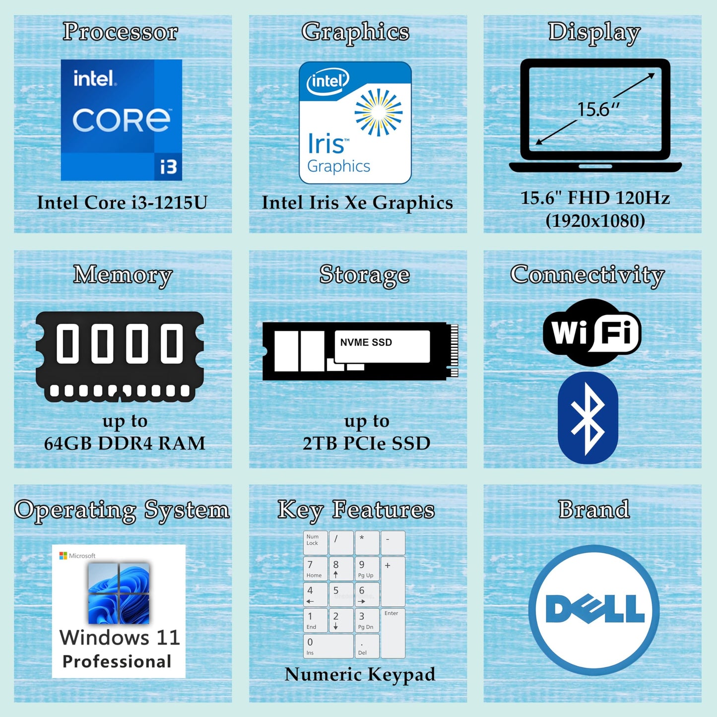Dell 15.6" Laptop Computer for Home and Student, Intel 6-Core Processor (Beat i5-1135G7), 32GB DDR4 RAM, 1TB PCIe SSD, Business 3520 120Hz FHD, WiFi, Bluetooth, RJ45, HDMI, Windows 11 Pro