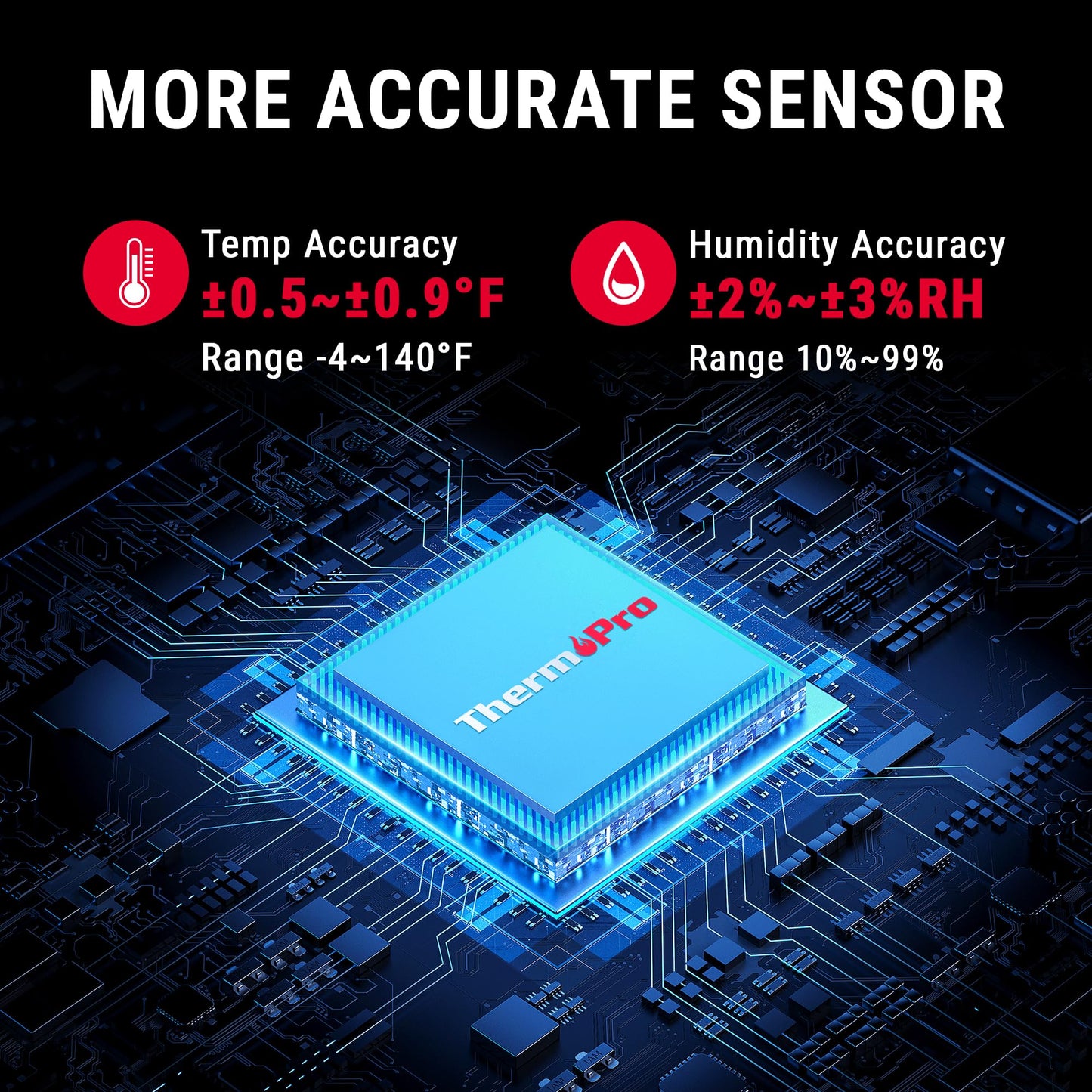 ThermoPro Bluetooth Hygrometer Thermometer for House TP351, 260FT Temperature and Humidity Monitor, Remote App Control Humidity Temperature Sensor, 2-Year Data Storage Export for Greenhouse Room Home