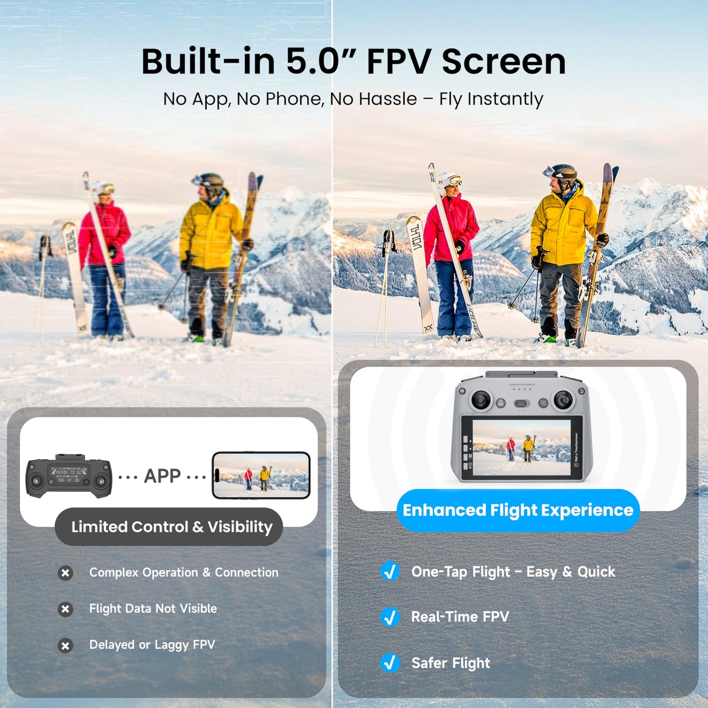 PLEGBLE Drone with EIS 4K Camera for Adults, GPS Drone with 5.0" Screen on Controller, 70 Mins Flight, Long Range Transmission, AI Track&Orbit Mode, Follow Me, Auto Return, Lightweight and Foldable RC Drones for Beginner Toy Gifts, Under 249g