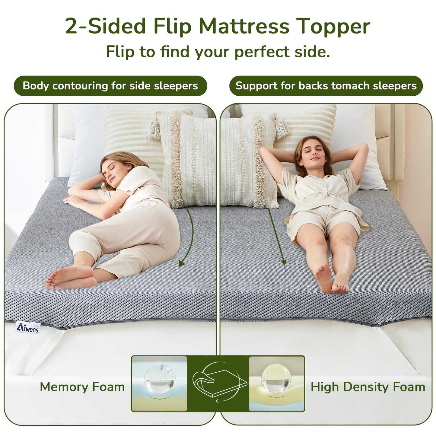 Memory Foam Mattress Topper, 3 inch Queen Mattress Topper with Removable Soft Cover, Bed Topper for Dorm, Travel, Guest Mat, Non-Slip Design & Pressure Relief Back Pain, Grey