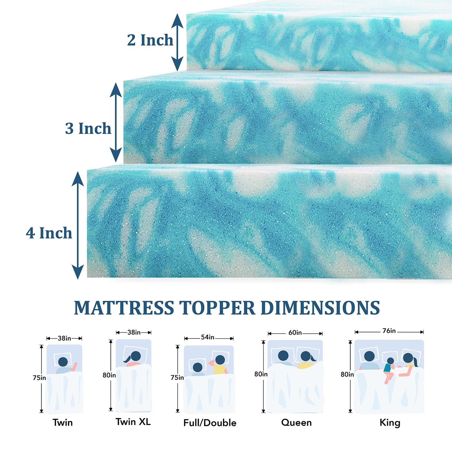 EGO Topper 3 Inch Full Memory Foam Mattress Topper, Gel Foam Mattress Topper for Pressure Relief, Ventilated Design Bed Topper in a Box, CertiPUR-US Certified, Medium