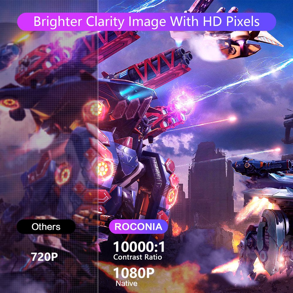 5G WiFi Bluetooth Native 1080P Projector, 13000LM Full HD Movie Projector, LCD Technology 300" Display Support 4k Home Theater,(Projector Screen Included)