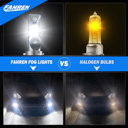 FAHREN 9005/HB3 LED Bulbs, 2023 Upgraded Ultra-Bright 20000 Lumens, Cool White 6000K, IP68 Waterproof, Halogen Replacement, Pack of 2