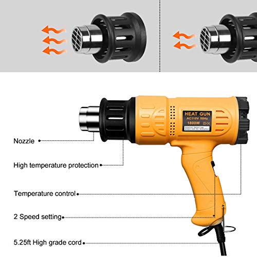 SEEKONE Heat Gun 1800W 122℉~1202℉(50℃- 650℃)Fast Heating Heavy Duty Hot Air Gun Kit Variable Temperature Control Overload Protection with 4 Nozzles for Crafts, Shrinking PVC, Stripping Paint(5.2FT)