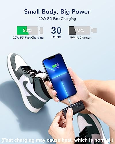 Charmast Small Portable Charger 5000mAh, Ultra-Compact 20W PD Fast Charging Power Bank Mini Battery Pack Compatible with iPhone 14/14 Pro Max/13/13 Pro Max/12/12 Pro Max/11/XR/X/8/7/6, and More