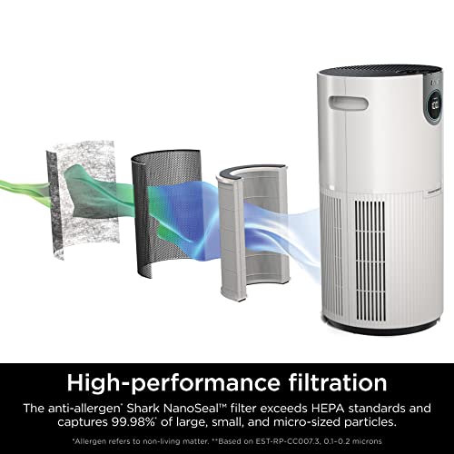 Shark HP201 Clean Sense Air Purifier MAX for Home, Allergies, HEPA Filter, 1000 Sq Ft, Large Room, Kitchen, Captures 99.98% of Particles, Pollutants, Dust, Smoke, Allergens & Cooking Smells, White
