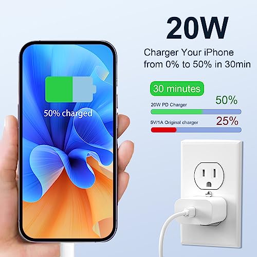 iPhone Charger 20W PD USB C Wall Fast Charger Adapter with 3Pack USB C Cable Compatible with iPhone 14/14 Pro/14 Pro Max/14 Plus/13/12/11, iPad Pro and More