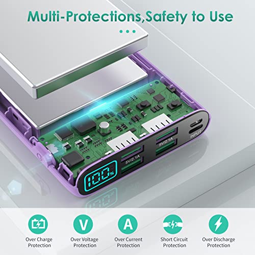 Portable Charger 38800mAh,LCD Display Power Bank,4 USB Outputs Battery Pack Backup,2 Input USB-C in&out Phone Charging Compatible with iPhone 15/14 Pro Max/13/12,Android Samsung Galaxy/Pixel-Purple
