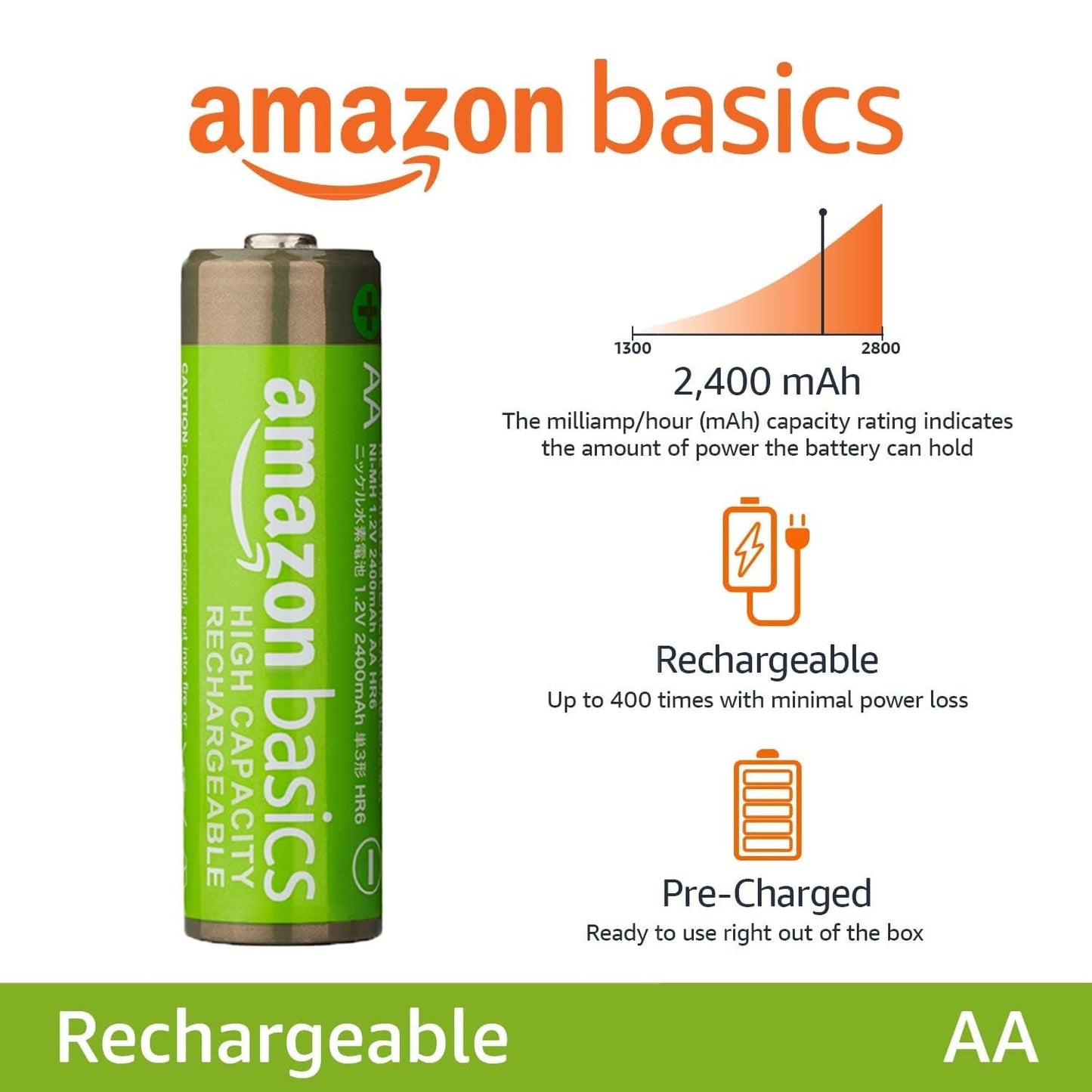 Amazon Basics 8-Pack Rechargeable AA NiMH Batteries, 2000 mAh, Recharge up to 1000x Times, Pre-Charged