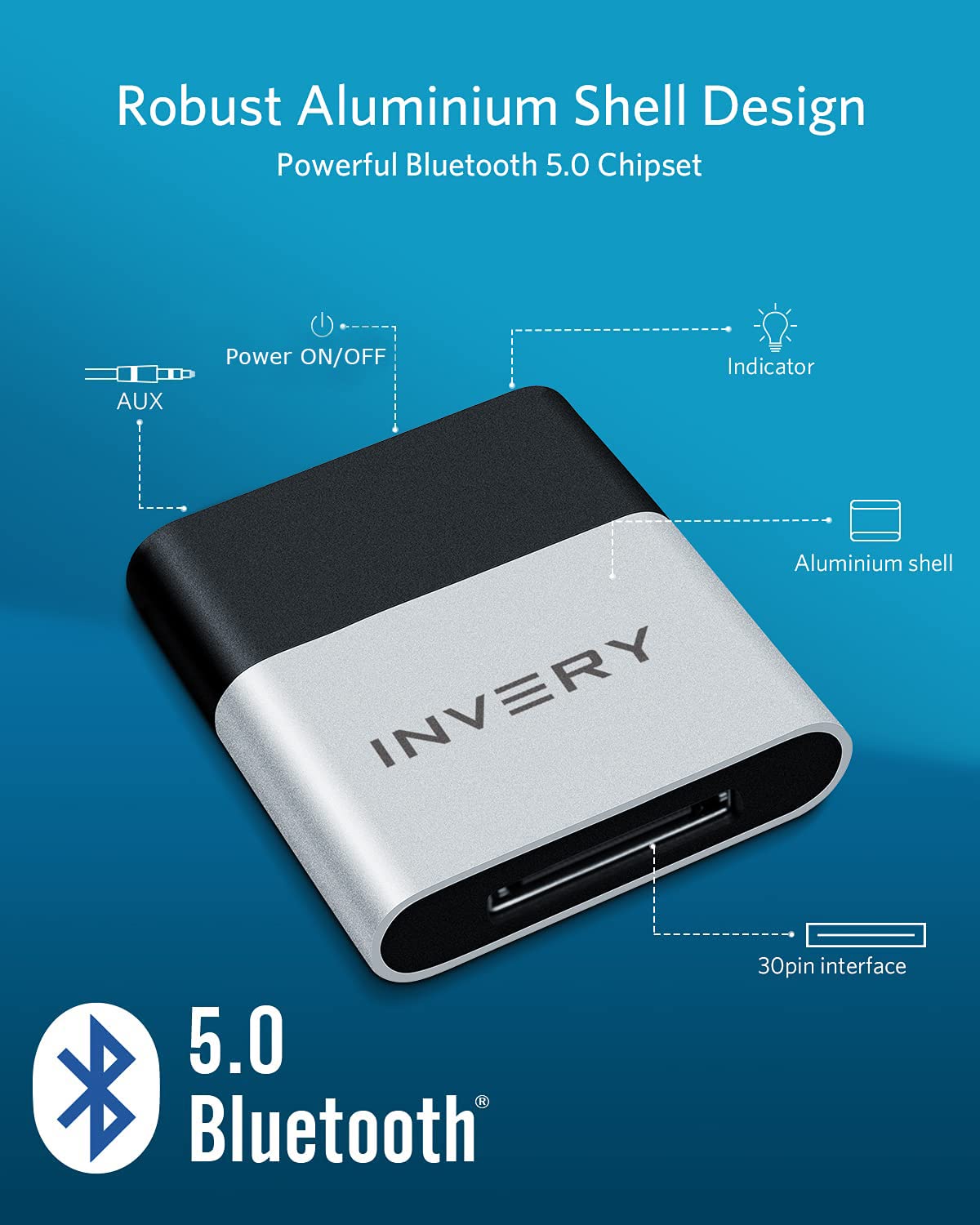 DockLinQ Pro Bluetooth 5.0 Adapter Receiver for Bose Sounddock and 30 pin iPod iPhone Music Docking Station(Not for Cars)