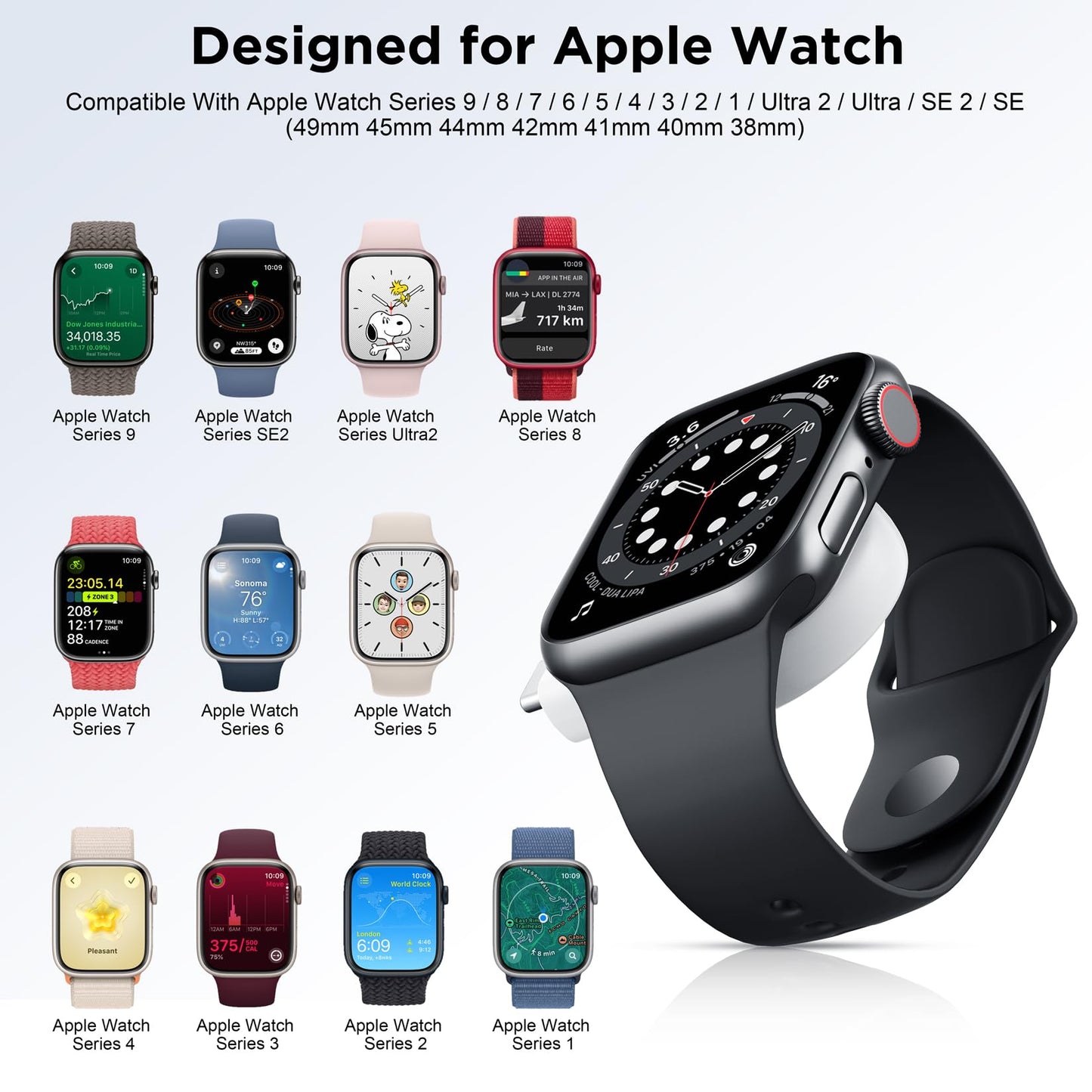 ππππ ππ©π π«πππ for Apple Watch Charger,Magnetic Portable iWatch Charger USB C&USB A Fast Wireless Charging Travel Battery Charger for iWatch Ultra2/Ultra/SE2/SE Series 9/8/7/6/5/4/3/2/1