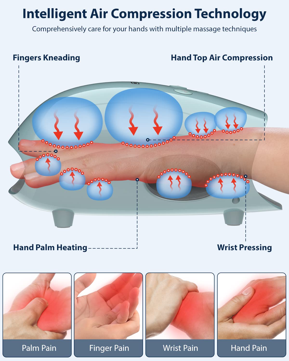 CINCOM Hand Massager(FSA or HSA Eligible)- Cordless Hand Massager with Heat and Compression for Arthritis and Carpal Tunnel - Gifts for Women(Blue)