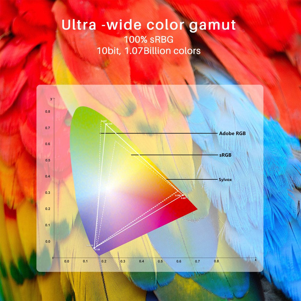 Sylvox 55 inch Outdoor TV Partial Sun 1000 Nits 4K LED Waterproof TV Anti Glare Outdoor Smart TV (Deck Series)