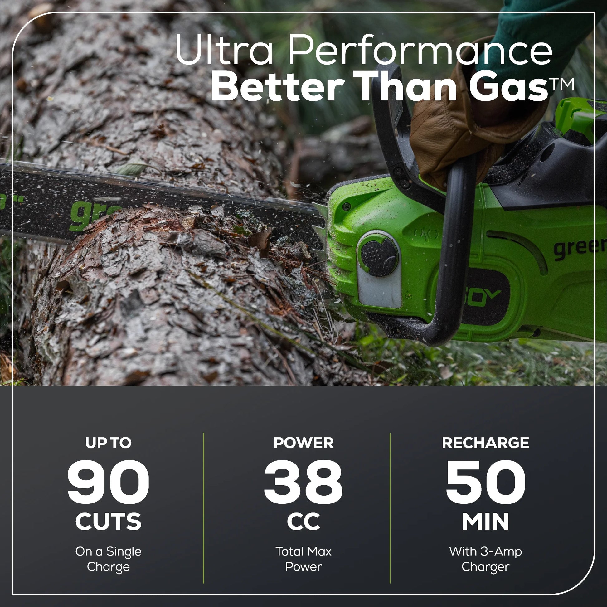 Greenworks 60V 16" 1.5kW Brushless Chainsaw with 2.5 Ah Battery & 3 Amp Charger + Bonus Chain