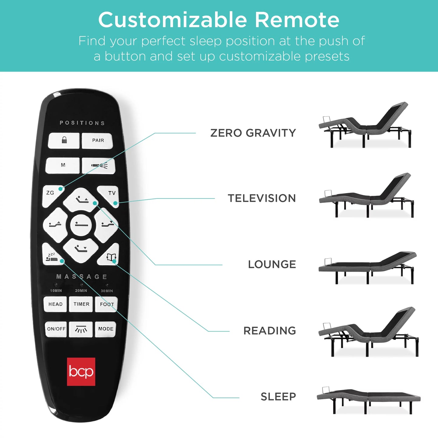 Best Choice Products Queen Size Adjustable Bed Base for Stress Management with Massage, Remote Control, USB Ports