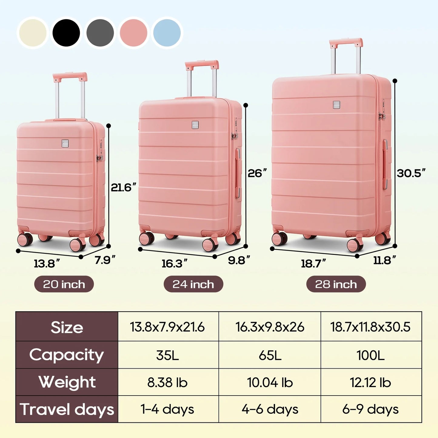 imiomo Luggage, ABS Hard Luggage Set with Spinner Wheels, with TSA Lock, Lightweight and Durable (Unisex)