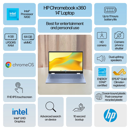 HP Chromebook x360 14 inch FHD IPS Touch 2-in-1 Laptop Intel Processor N100 4GB RAM 64GB eMMC Sky Blue