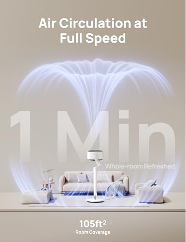 Dreo Smart Fan for Bedroom, 120° +120° Omni-Directional Oscillating Fans, 90ft Quiet Pedestal Fan with RGB Light, 9 Speeds, 6 Modes, 20dB, 8H Timer, Wi-Fi/Voice/Alexa, 37-42" Floor Fans with Remote