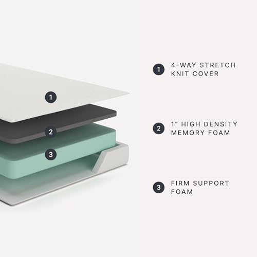 Signature Design by Ashley Twin Size Chime 8 Inch Medium Firm Gel Memory Foam Mattress with Green Tea & Charcoal Extract, Fiberglass Free, Mattress In A Box