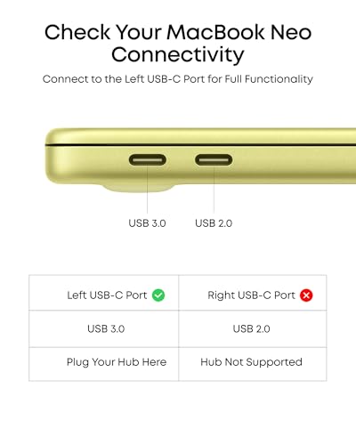 Anker USB C Hub, 7-in-1 Multi-Port USBC Hub, 4K HDMI USB-C Adapter