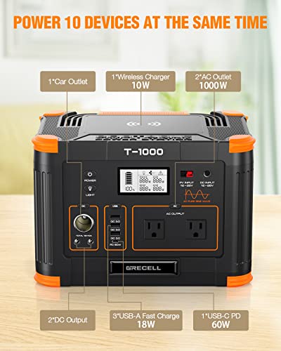 GRECELL 999Wh Solar Generator 1000W, Portable Power Station with 60W USB-C PD Output, 110V Pure Sine Wave AC Outlet Backup Lithium Battery for Outdoors Camping Travel Hunting Home (Peak 2000W)