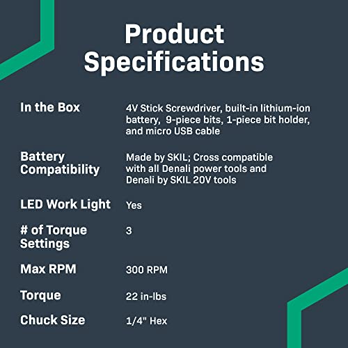 Amazon Basics by SKIL 4V Cordless Stick Screwdriver with 10-Piece Bit Set and USB Cable(Previously Denali brand)