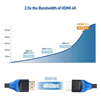 Cable Matters [Ultra High Speed HDMI Certified] 3-Pack 48Gbps 8K HDMI Cable 6.6 ft / 2m with 8K@60Hz, 4K@240Hz and HDR Support for PS5, Xbox Series X/S, RTX3080/3090, RX 6800/6900, Apple TV