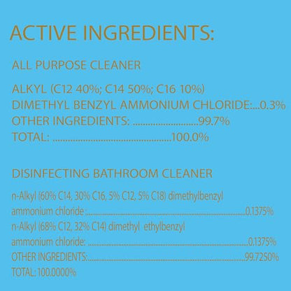 Clorox Disinfecting All-Purpose Cleaner 32 Oz and Disinfecting Bathroom Cleaner, Household Essentials, 30 Oz, Pack of 3