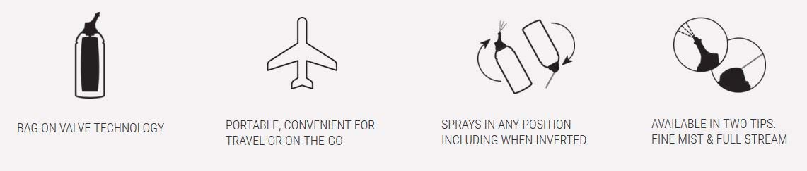 NeilMed NeilCleanse Piercing Aftercare, Fine Mist, 6.3 Fluid Ounce