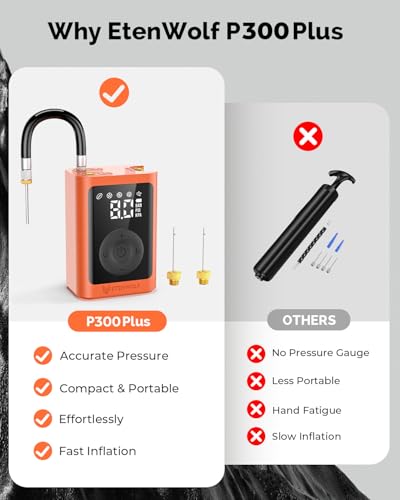 ETENWOLF P300 Plus Ball Pump, Electric Basketball Pump Inflation Deflation