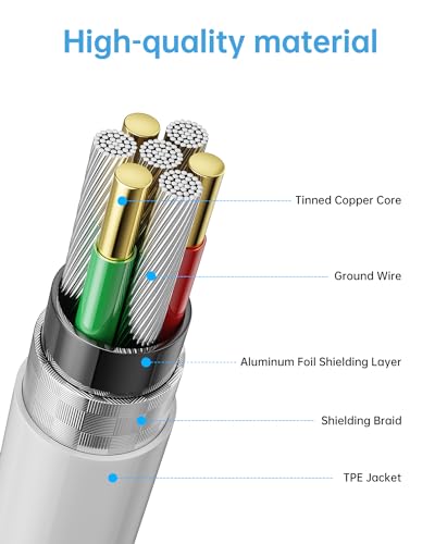 USB C Charger Cable USB C to USB C Cable(5Pack, 6ft, 60W/3A)iPhone 15 Charger Cable Fast Charging for iPhone 15 Pro Max Plus,iPad Mini 6/ Pro 2021,iPad Air 4,MacBook Pro 2020,Samsung Galaxy S23 Switch