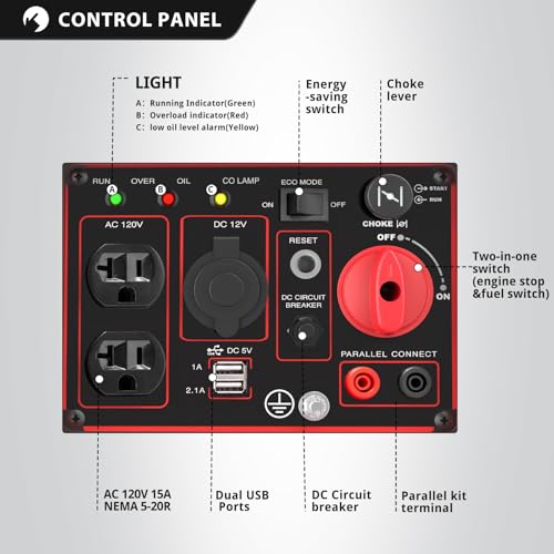 2500-Watt Portable Inverter Generator with Quiet Technology