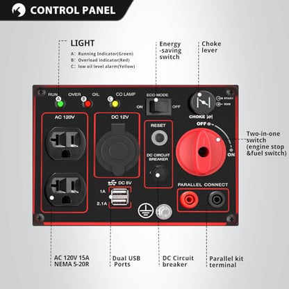 2500-Watt Portable Inverter Generator with Quiet Technology