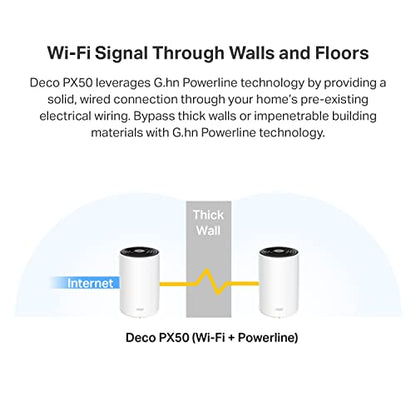 TP-Link Deco Powerline Mesh WiFi 6 System (Deco PX50), Covers up to 6,500 sq.ft, Replaces Routers and Extenders, Signal Through Walls and Floors, Compatible with Alexa and Google Home, 3 Pack