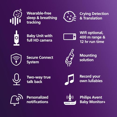 Philips Avent Premium Connected Baby Monitor, with 1080p Camera and App, SenseIQ Sleep and Breathing Rate Tracking, Cry Detection and Translation, Day and Night View, Two-way True Talk Back, SCD973/37
